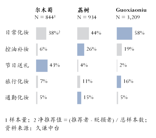 尔木萄 vs 荔树冰球突破技巧粉扑：