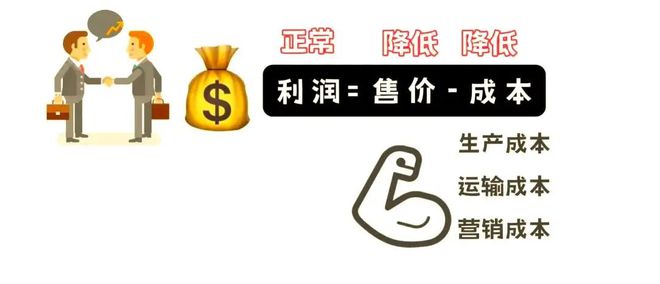 地理 二轮微专题22 市场竞争力冰球突破爆百万大奖2025高考(图3)